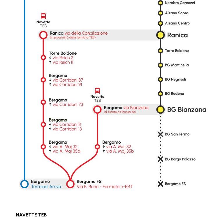 mappa percorsi navette dal 7 gennaio 2026.jpg