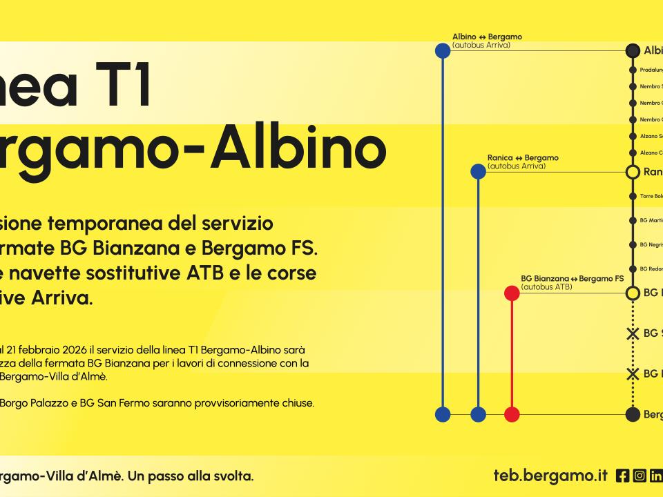 01_TEB_Linea T1_schema sospensione servizio.png